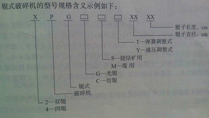 辊式破碎机型号各数值意义解析