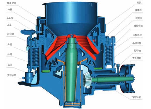 复合圆锥破碎机结构图